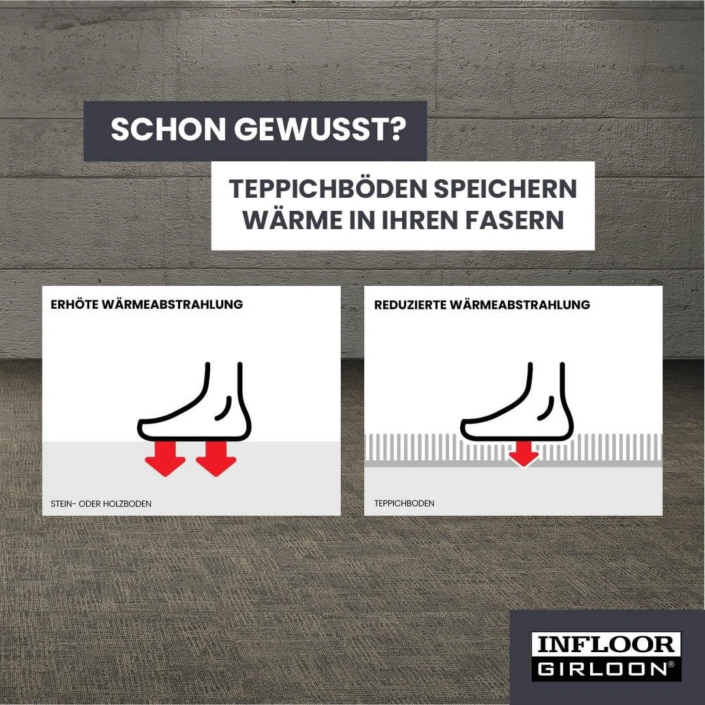 Teppichboden – Fussboden Götze & Co. KG Teppichboden - Fussboden Götze & Co. KG